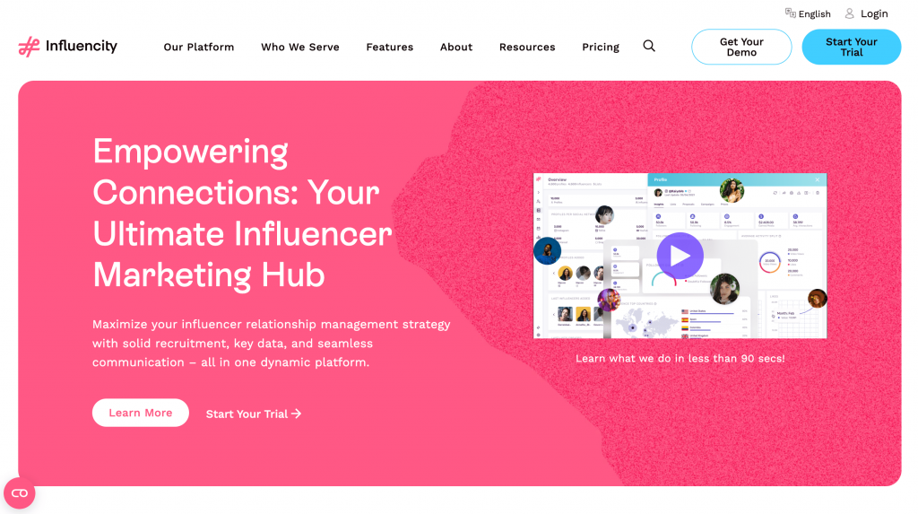 Influencity